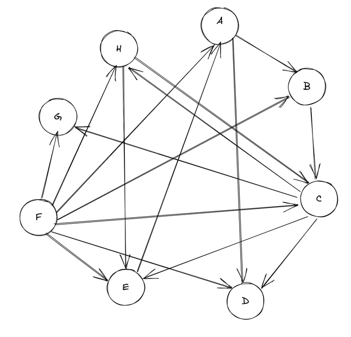 That New Thing image